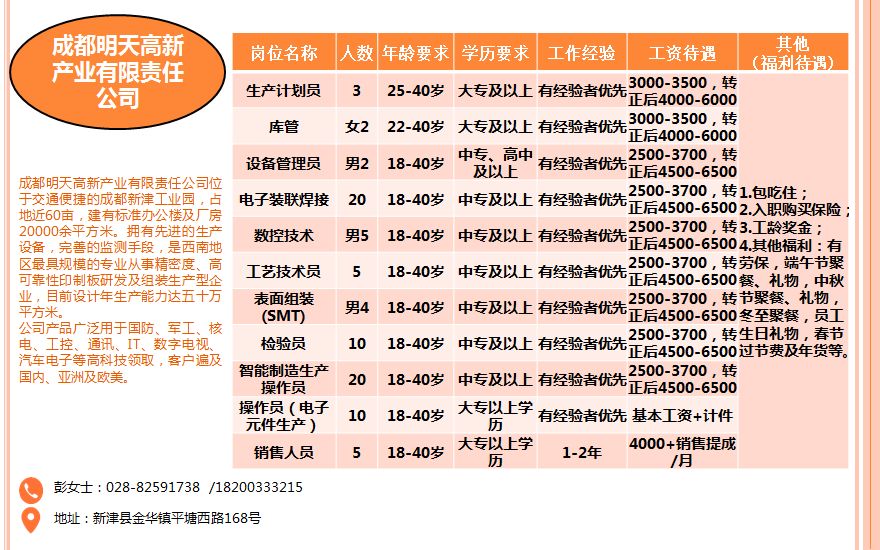 最新招工厨师招聘信息汇总