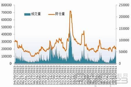 枣庄进口钢材价格走势图及其影响因素分析