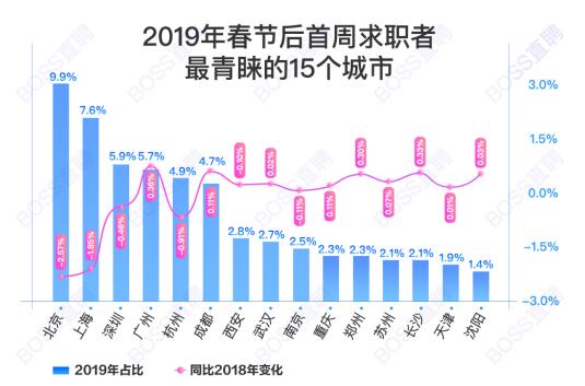 张永保镖人才网最新招聘动态与保镖行业的人才需求解析