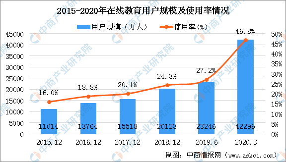 最新招工信息汇总及上高地区就业市场趋势分析