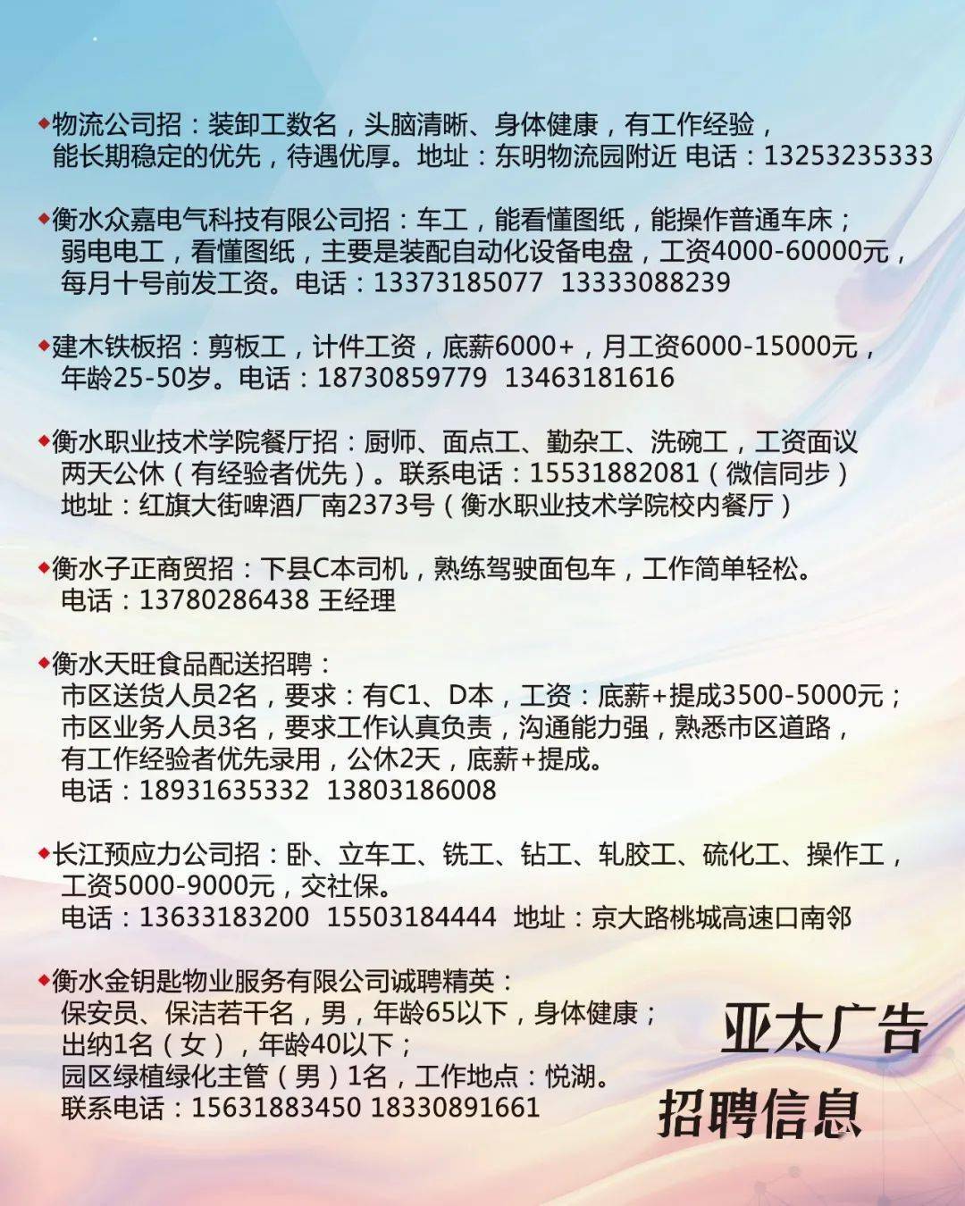 最新招聘信息与招工信息在3034047Z空间中的展现