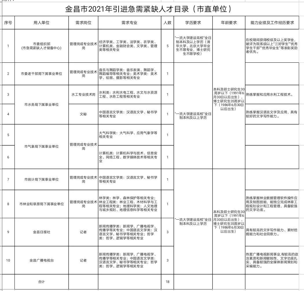 在线英语学习网站招聘，探索人才之旅的新篇章