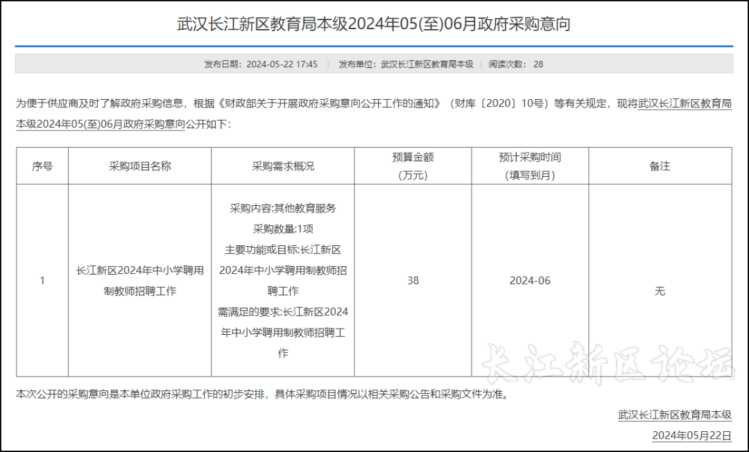 长江新区报考公务员条件详解