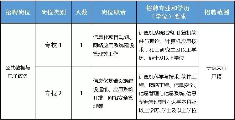 章丘人才网最新招聘出纳，职业发展与人才需求洞察