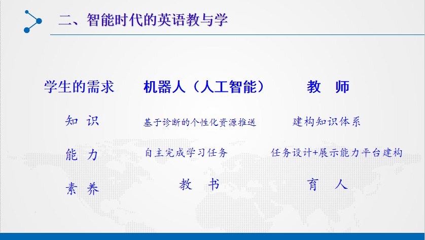 在线粤语英语日语学习，探索多元文化的语言之旅