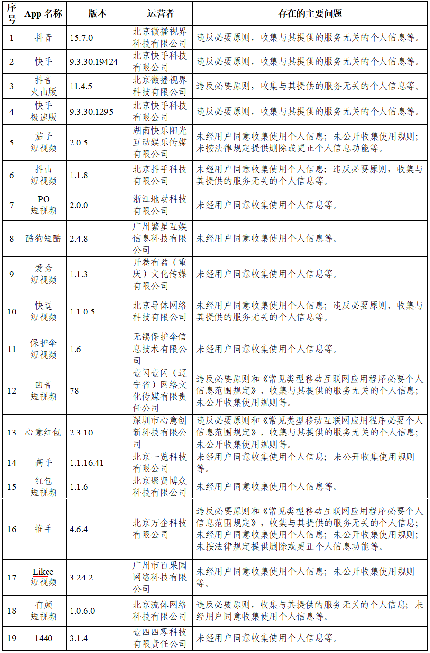 厦门最新招聘信息，招工文员岗位详解