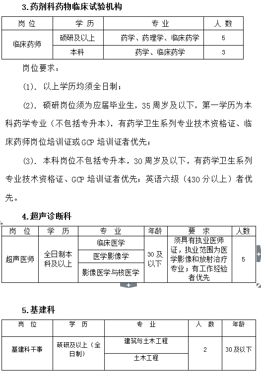 长治最新招聘信息及招工动态概述