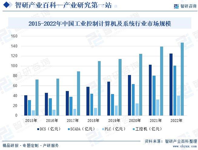 漳州卫浴不锈钢管价格，市场分析与趋势预测