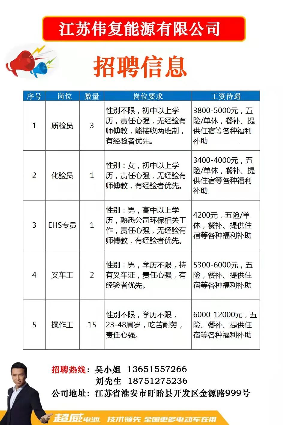 张定港人才网最新招聘网，连接人才与机遇的桥梁