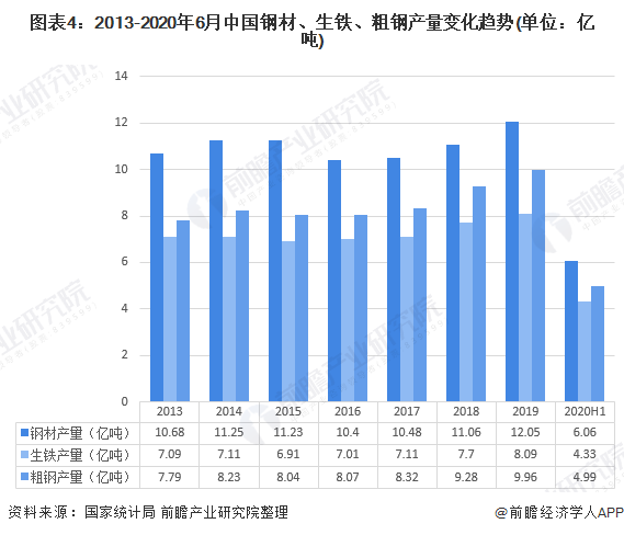 长沙不锈钢管材价格，市场分析与趋势预测