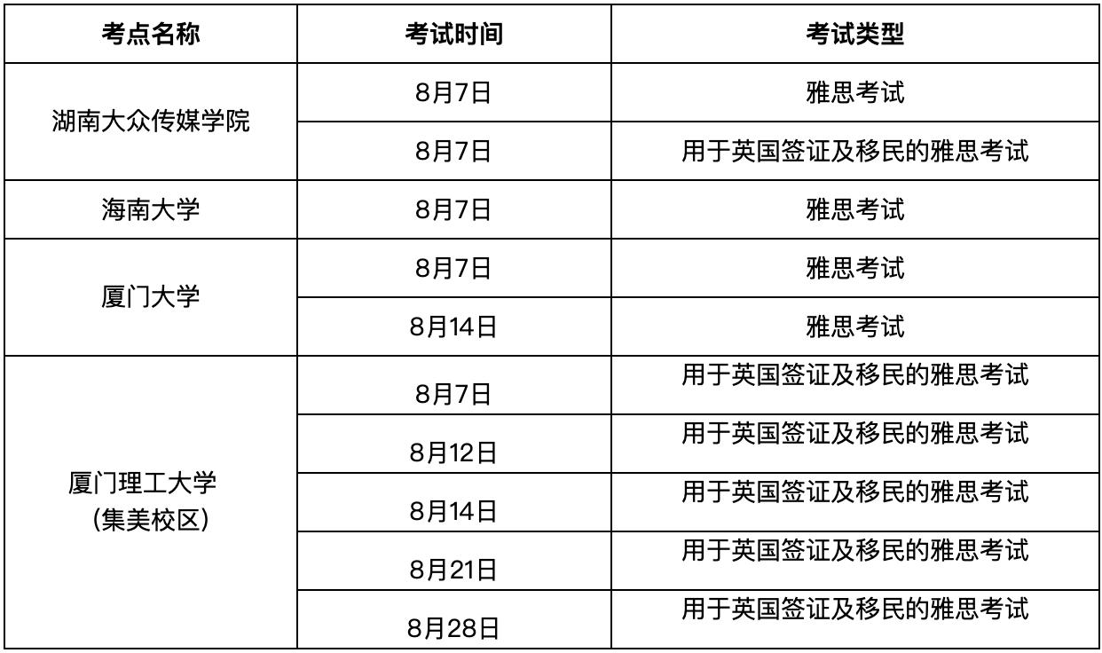 长沙雅思培训，探索高质量英语学习的路径