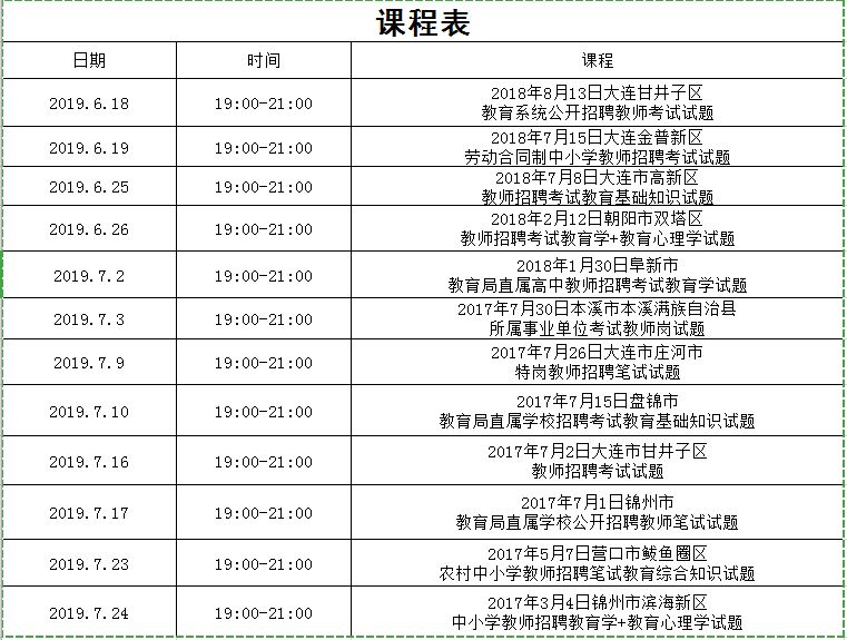 同城最新招聘信息及招工动态深度解析