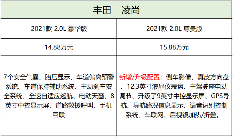 长春四季青今日钢材价格分析