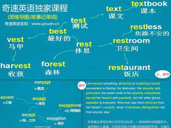 在职在线英语学习，开启高效学习之旅