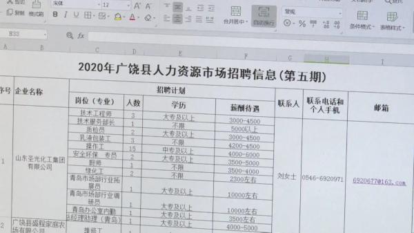 广饶最新招聘信息及招工概况