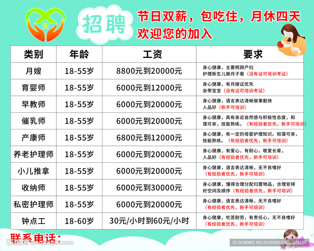 最新保姆招聘信息及招工保姆行业现状探讨