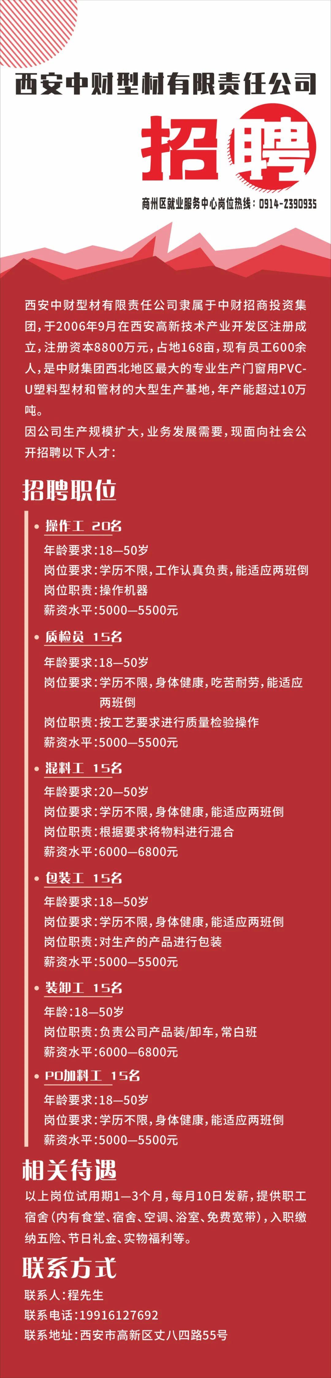 西安最新招聘信息及招工趋势分析