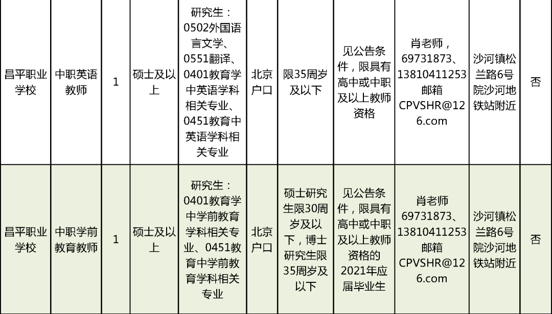 张家铺最新招工信息全面更新，职业机会的大门向你敞开