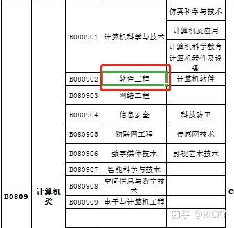 长沙公务员报考条件明细解析