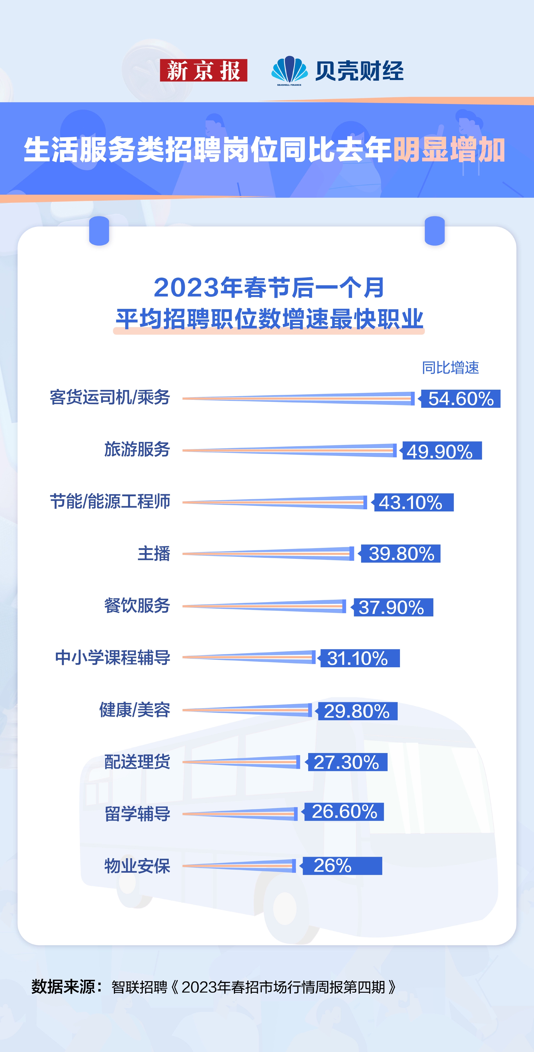 衢州最新招工信息概览，职业机会与发展前景的探索