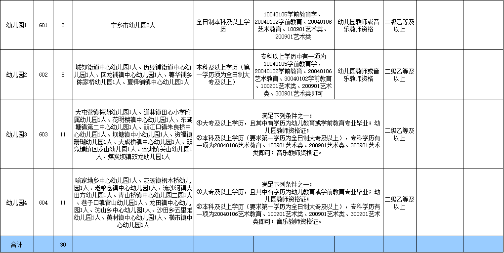 长沙人才信息网官网招聘——人才与企业的最佳交汇点