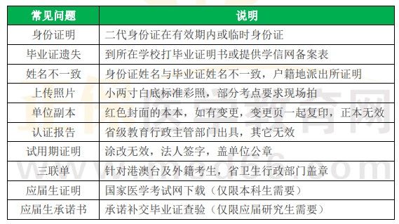 长沙日语公务员报考条件详解