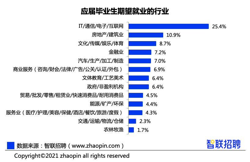 长汀人才网招聘网站——连接企业与人才的桥梁