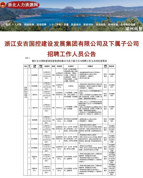 章丘招工信息最新招聘2024概览