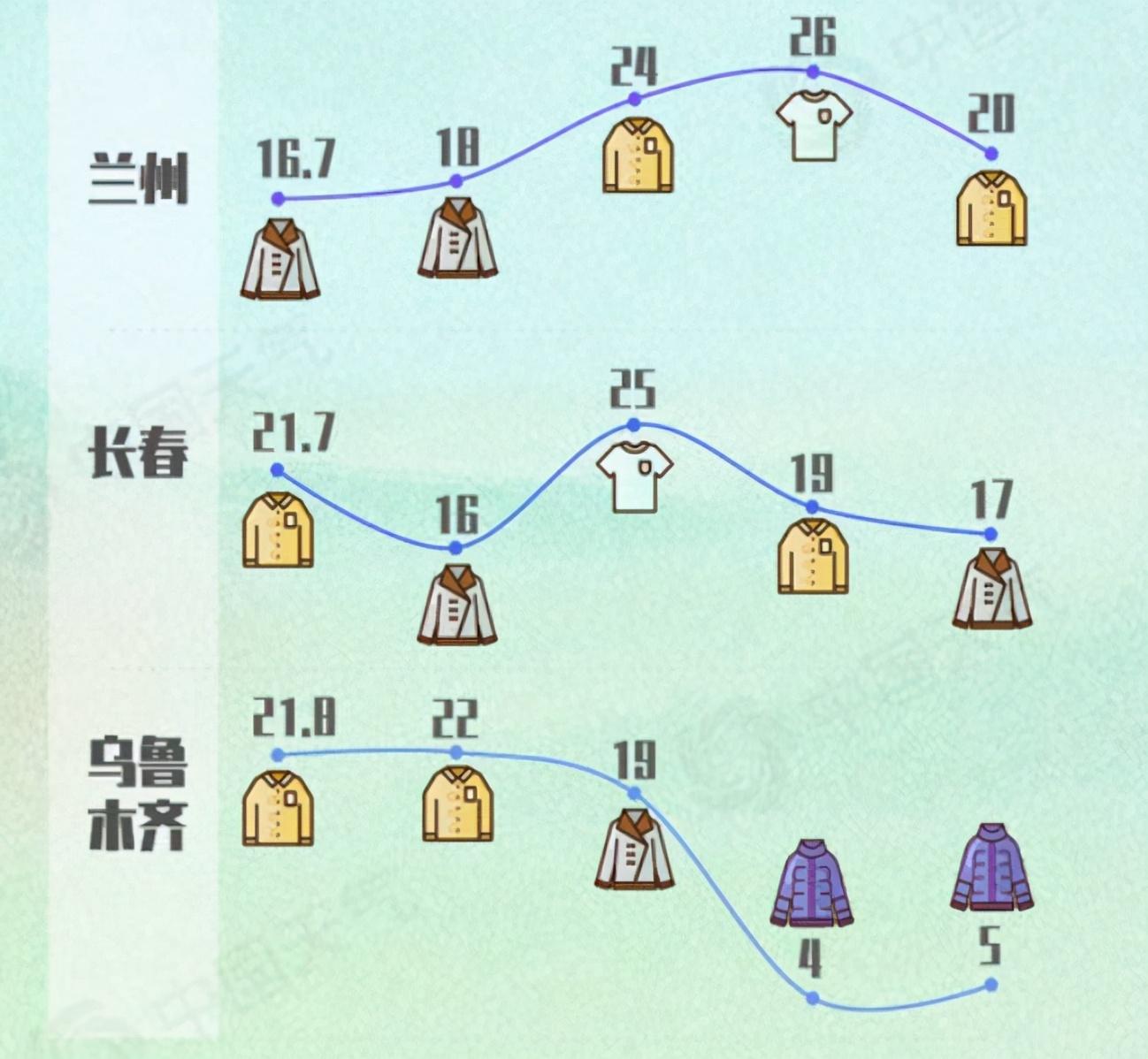 长沙拐角超市百货转让——一家成熟商业的崭新起点