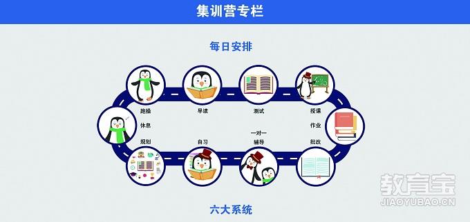 在线英语学习费用解析，你需要交多少钱？