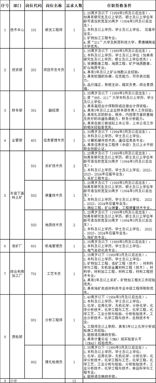 长沙58同城司机招聘网，连接城市与人才的桥梁