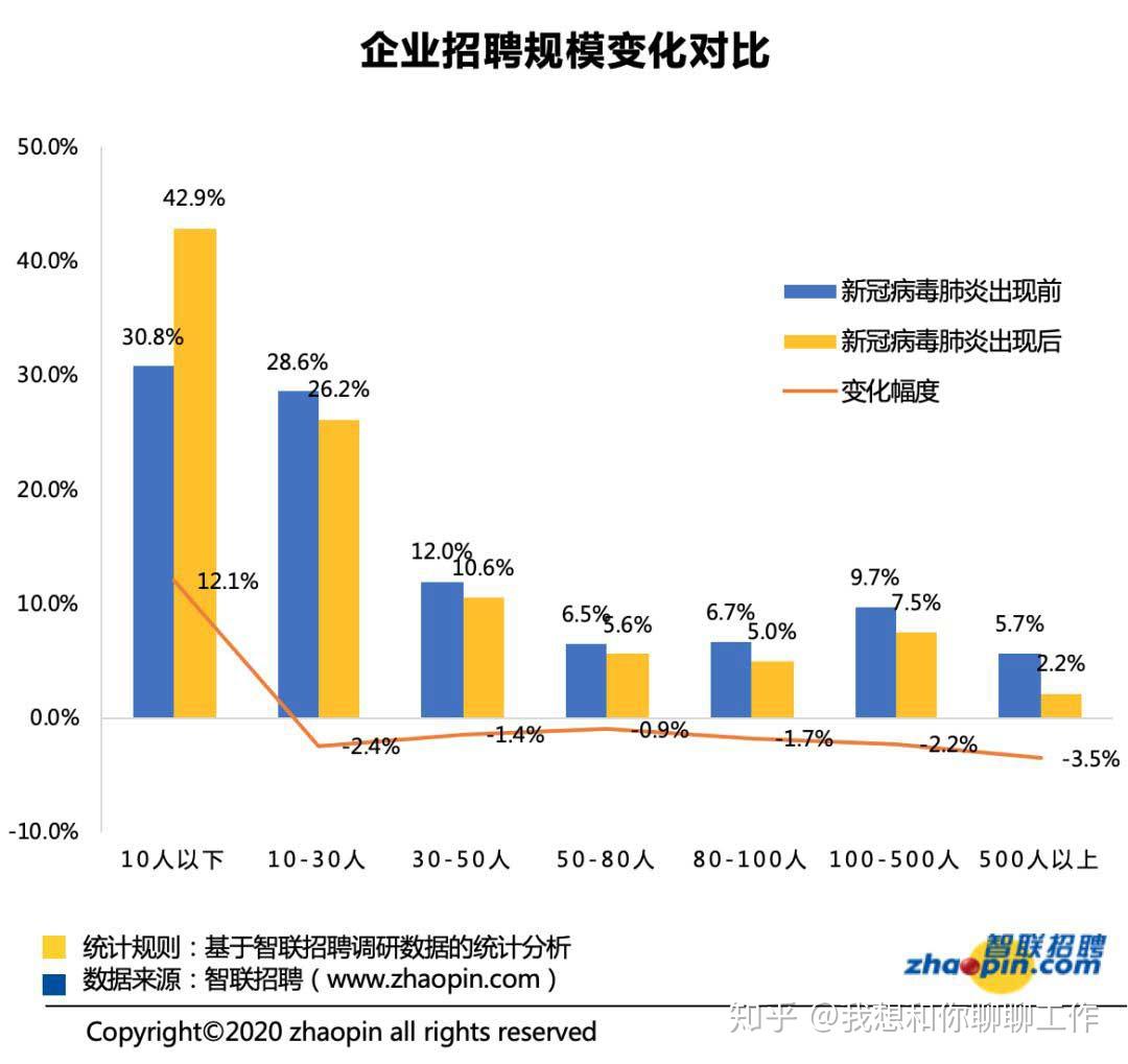 牟平最新招聘信息及招工趋势分析