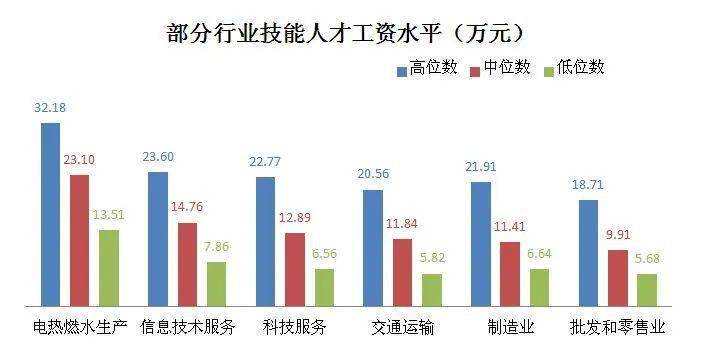 樟树市人才网站——连接人才与机遇的桥梁