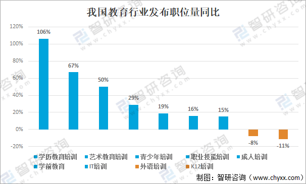 长春人才市场招聘现状与发展趋势分析