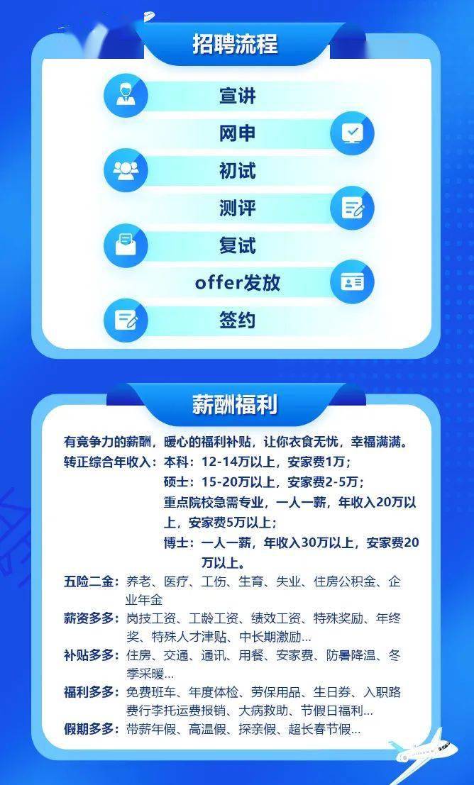 长乐路人才招聘信息——探寻职场新机遇的指南