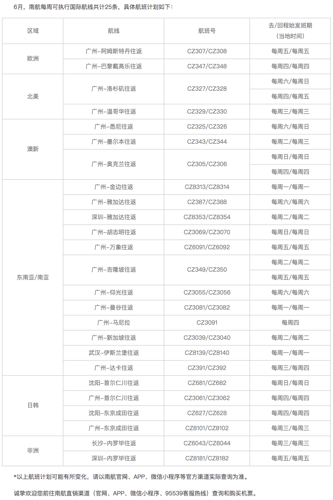 最新早餐招聘招工信息汇总及解读