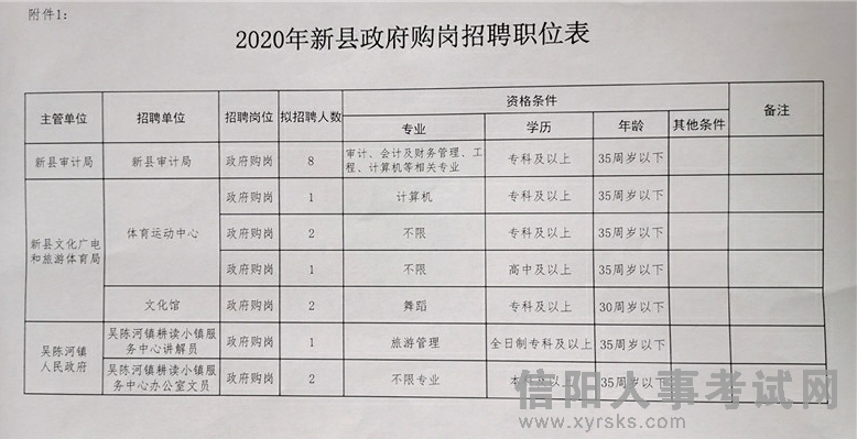 扎西镇招工信息最新招聘