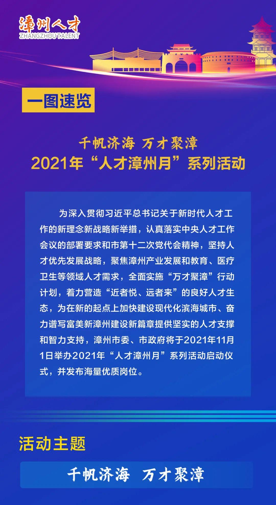 漳州紧急招聘人才信息网，连接企业与人才的桥梁