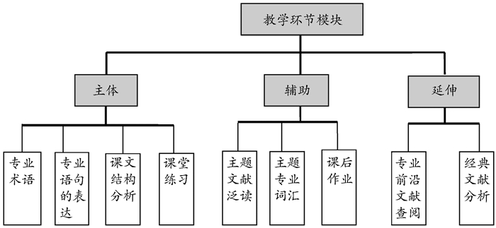 在线英语一对一学习，探索个性化英语学习的全新路径