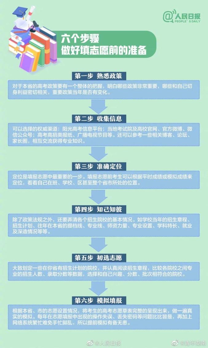 如何顺利退出自考网，全面指南