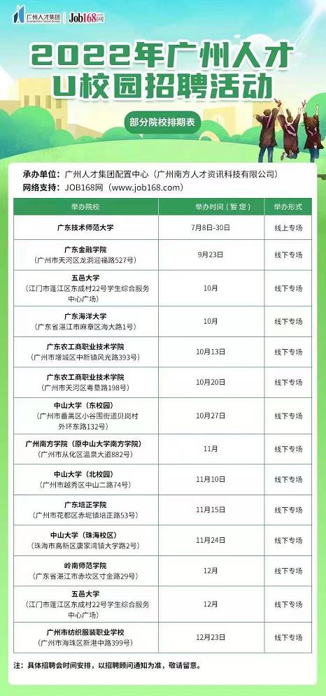 广州最新招聘信息及招工趋势分析