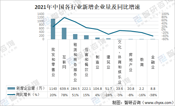 最新招聘司机信息及其招工趋势分析