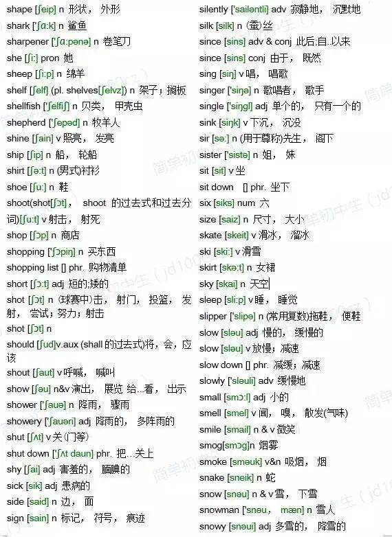 在线英语音标学习，一种高效、便捷的新途径