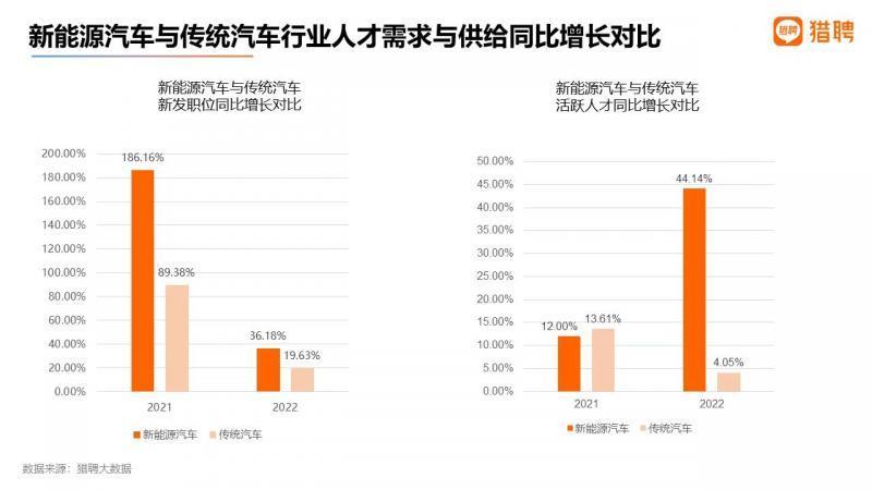 最新招工信息，高安市的就业机会与招聘趋势